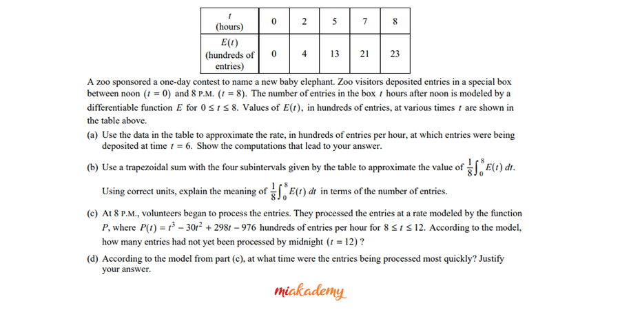 miakademy's tweet image. #challengequestion