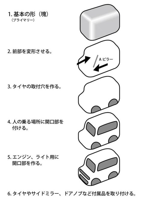 ディズニーののtwitterイラスト検索結果 ディズニーののtwitterイラスト検索結果
