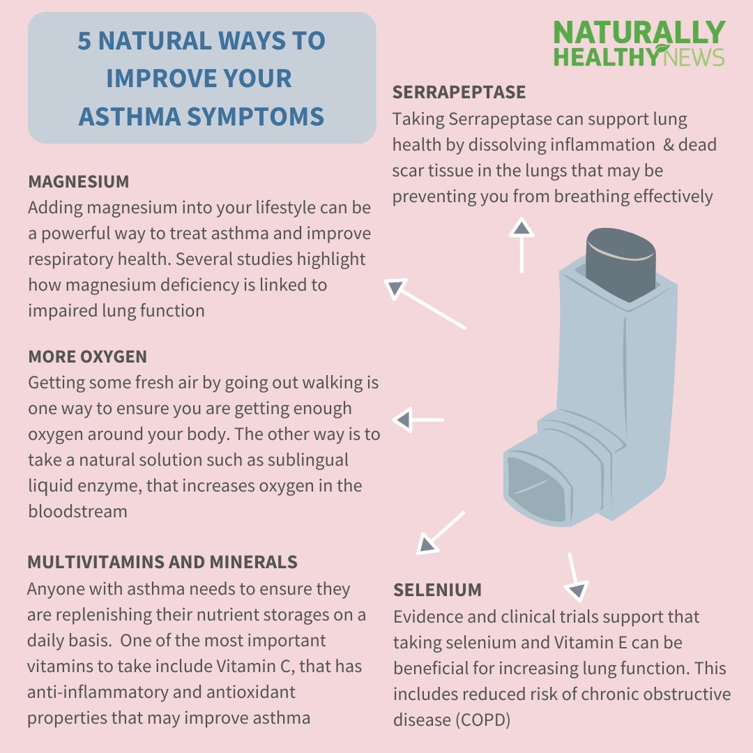 Want to improve your asthma symptoms? Here are five natural ways to support your lung health and improve asthma symptoms…

✅ Magnesium
✅ More Oxygen 
✅ Multivitamins and Minerals 
✅ Take Serrapeptase 
✅ Take Selenium 

➡️ Learn more at naturallyhealthynews.info

#asthma