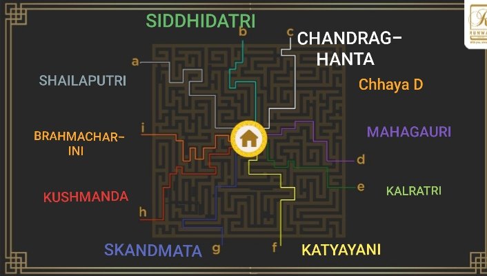 Chhayadhamecha's tweet photo. @RunwalOfficial #BringHomeTheNav #Navratri #RunwalGroup
Join @avii4ever
@DJ_Bhayani
@Jay_parmar17
@kmudgal101187
@friends4_eve
@kmudgal101187
@Zaaid08
@AaravS28
@Param_Sidhu77
@Nature_lover93
@MullickChaitali
@Param_Sidhu77
@itsme_rooh
@Smiley_Bharati
@karan875
@mysterioussu https://t.co/EBn1qHczsv