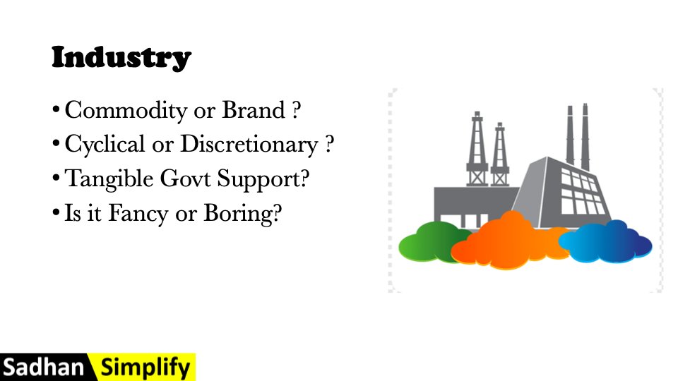 Step 1: Industry Analysis