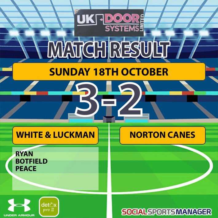 6 games. 6 wins. Fantastic work ethic and team spirit throughout. Great shift from all 16 involved.