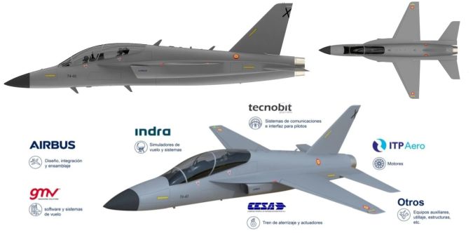 The Spanish division of European aircraft manufacturer #Airbus has released its vision of future #lightcombataircraft on 16 October.