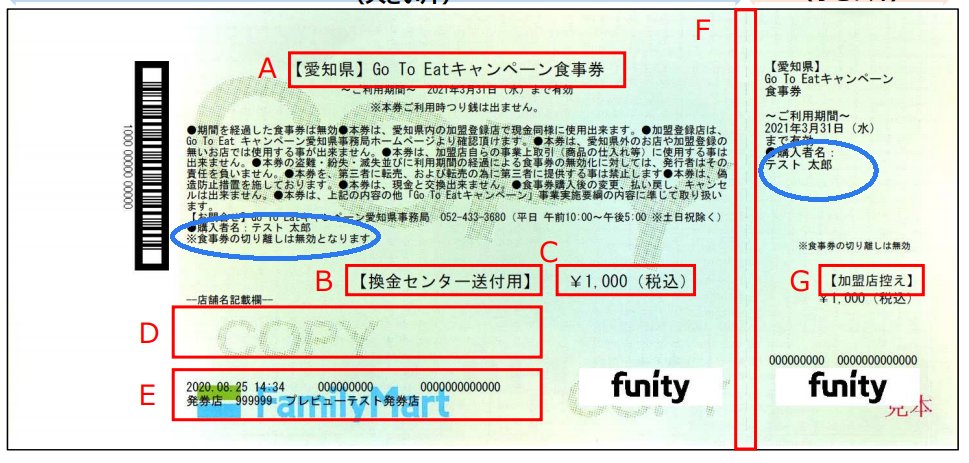 ｕｓｊのツボ ｕｓｊで出会った心温まる物語 Go To Eat 食事券 購入者名 大阪も愛知もファミリーマートでの発券ですが 愛知県では 購入者名 までチケットに印刷されます 大阪は最初の見本では印刷だったが 最終的には印刷されなかった