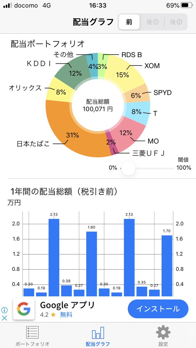Ottilab 配当管理アプリ開発者 日本株 米国株に対応した配当管理アプリを公開してますので もしよろしければご利用下さい Ios版 T Co 5uwyamga8y Android版 T Co Cyqrebssb3 T Co G6bet8rlnx