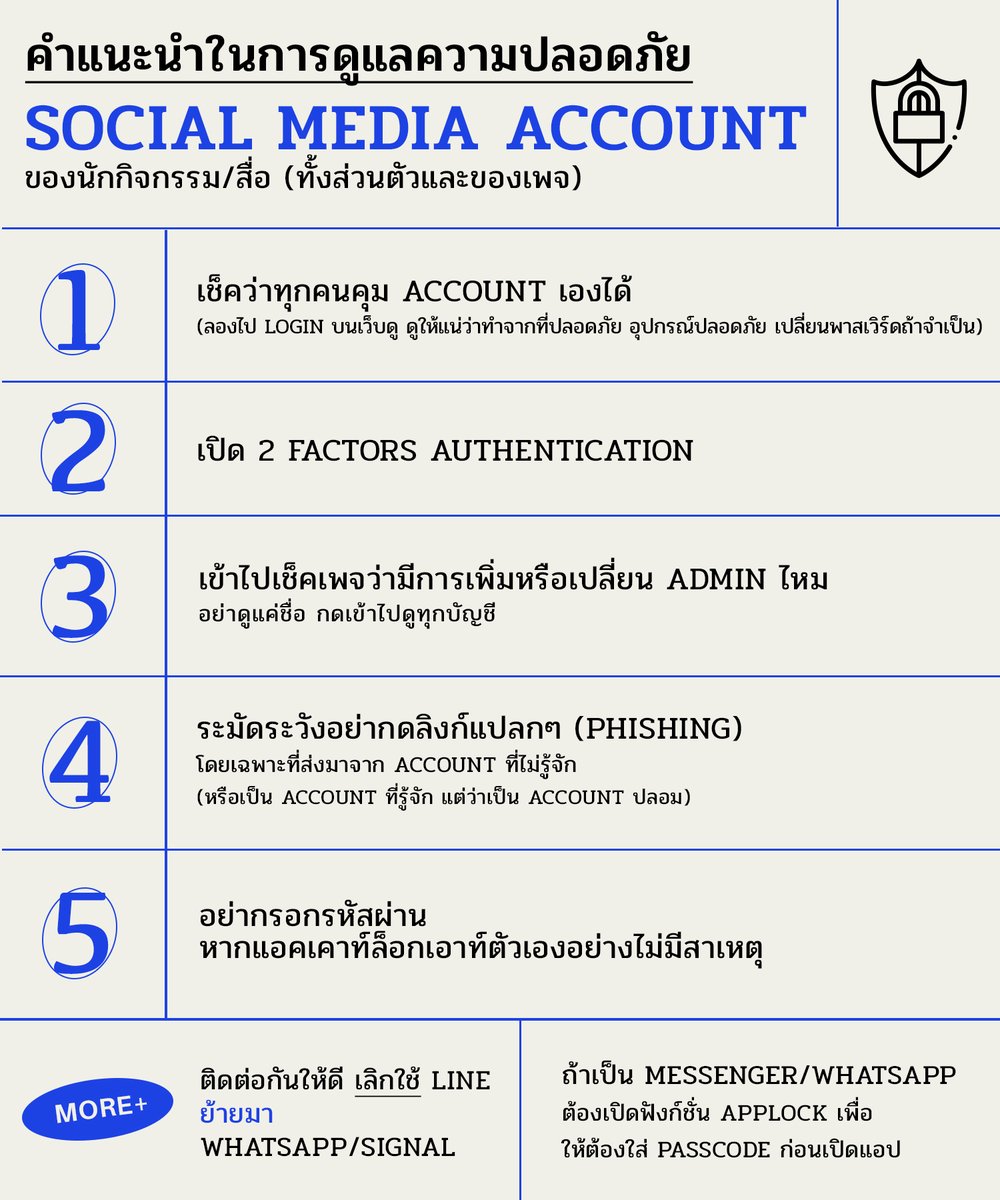 TLHR2014's tweet photo. คำแนะนำในการดูแลความปลอดภัย social media account ของนักกิจกรรม/สื่อ/บุคคลทั่วไป 
(ทั้งส่วนตัวและของเพจ)

#ม็อบ18ตุลา https://t.co/SqITOSQeOO