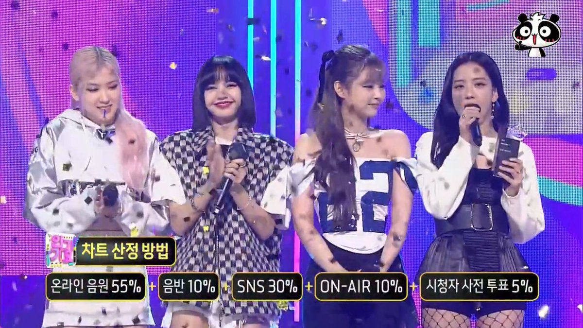 pureteume's tweet photo. another win for lsg! congratulations girls !! #LSG5thWin @BLACKPINK https://t.co/3pzpFJPsML
