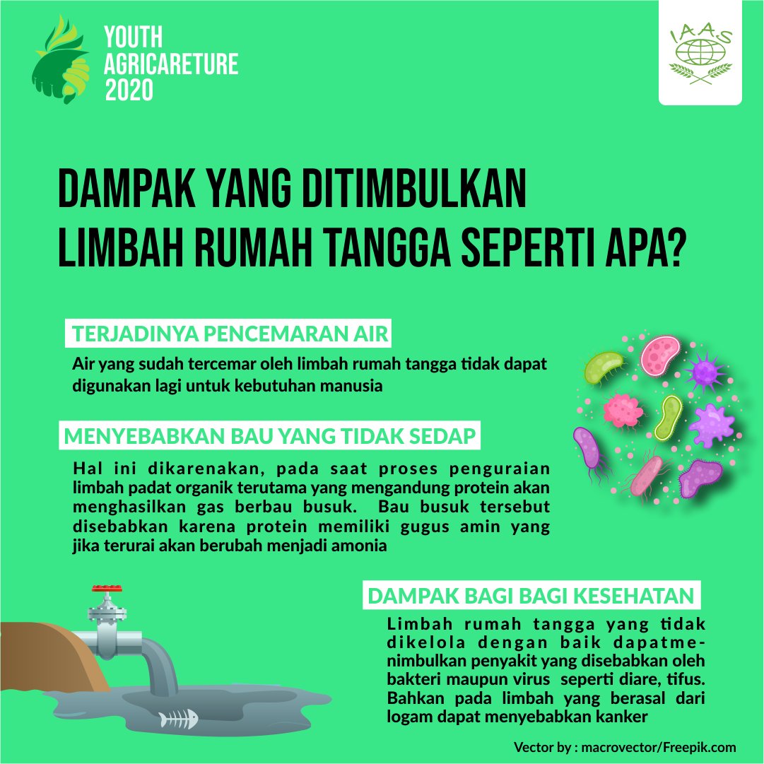 Iaas Lc Undip En Twitter Hi Iaaser Household Waste Is Waste Originating From Households This Waste Can Be Comprised Of Organic Waste And Inorganic Waste Organic Waste Can Include Food Scraps Vegetable