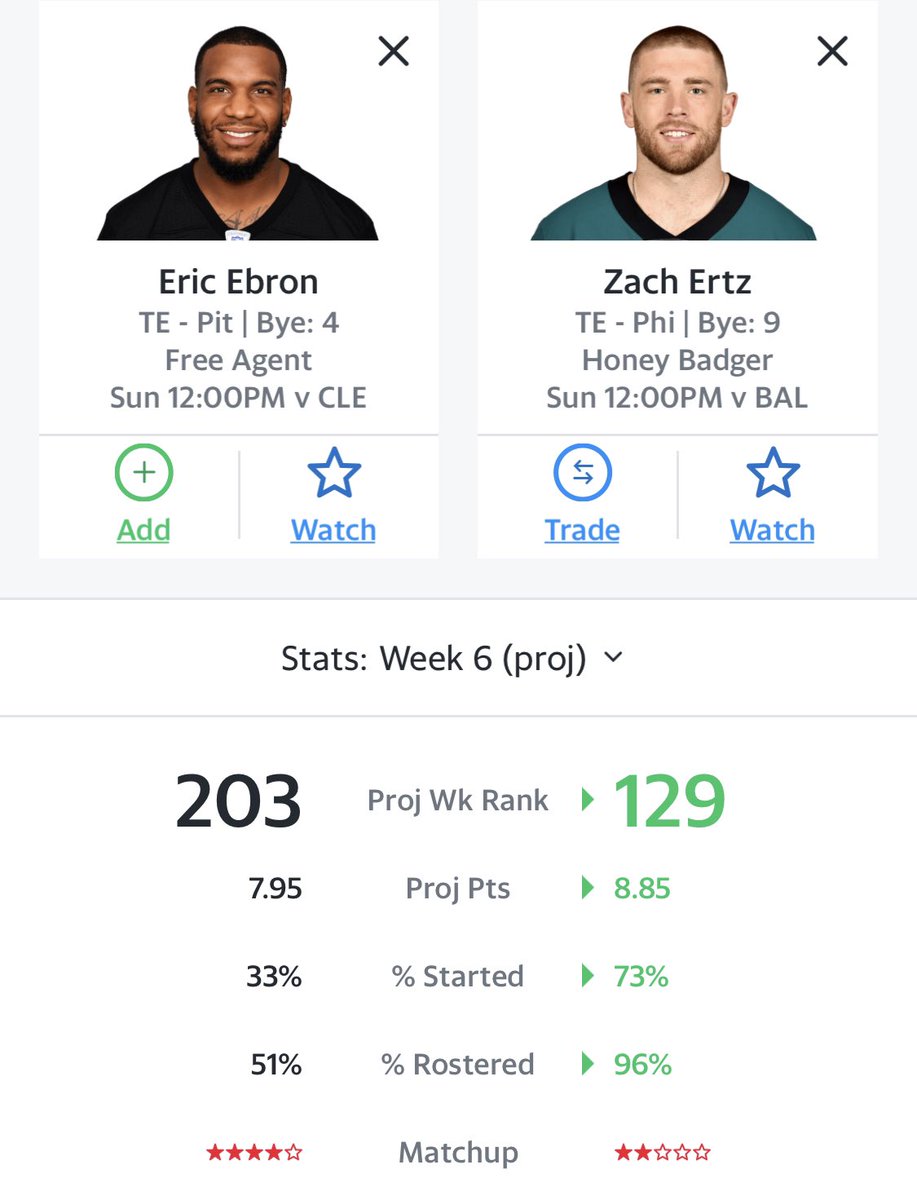 thejoy44's tweet photo. 🚨: Ride with Ertz or roll the dice on Ebron with the favorable match? #FantasyFootballAdvice #FantasyFootball @TheFFBallers @MikeReedyFF @MatthewBerryTMR @FantasyPros https://t.co/Ye7zBdGMcS