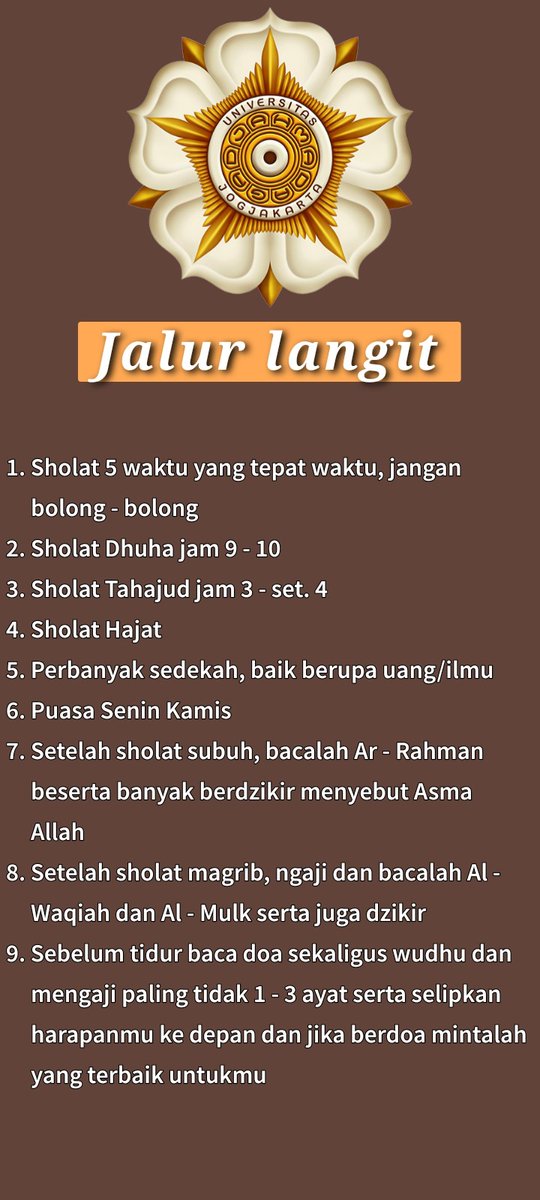 Sholat hajat jam berapa