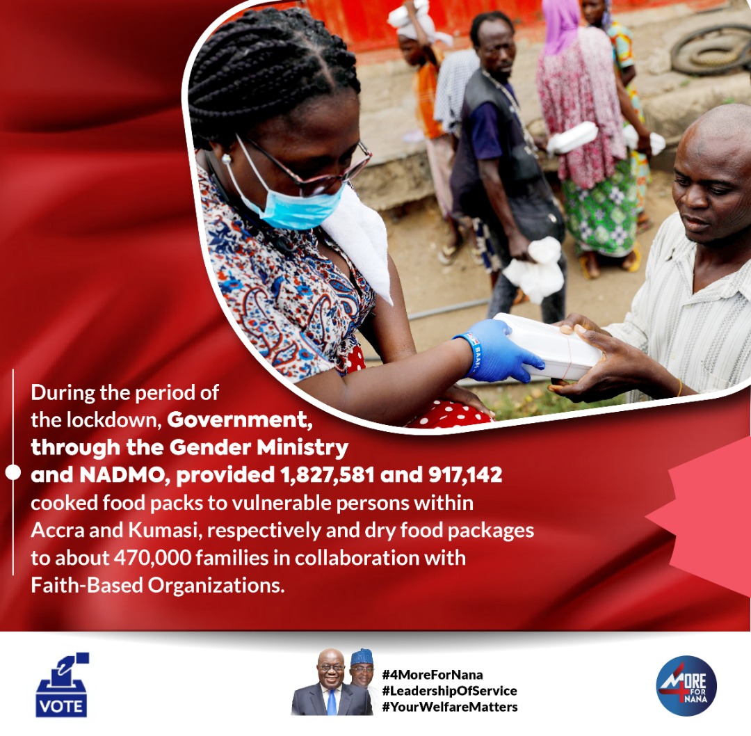 Needy and vulnerable persons within Accra and Kumasi received cooked food packs and dry food packages during the lockdown period. #YourWelfareMatters #4MoreForNana https://t.co/ANcTY79a7i
