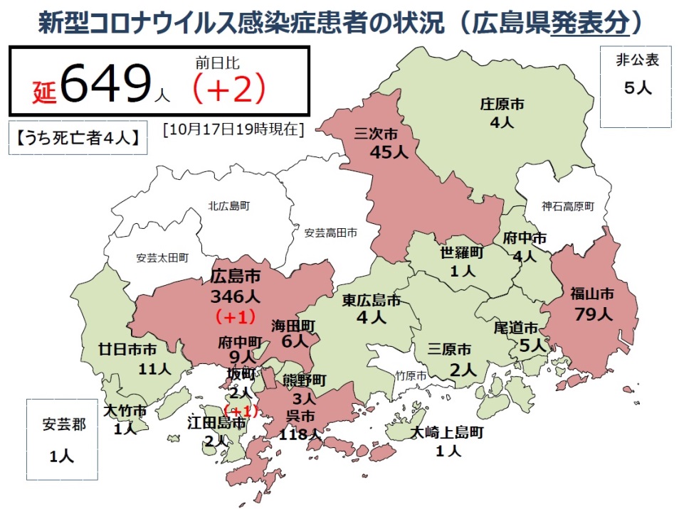 コロナ 市 感染 広島 者 北