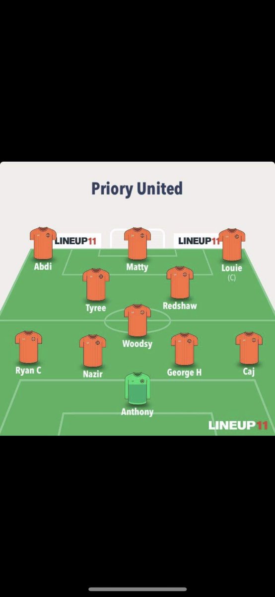 Priory United Vs FC Humber Wonderers