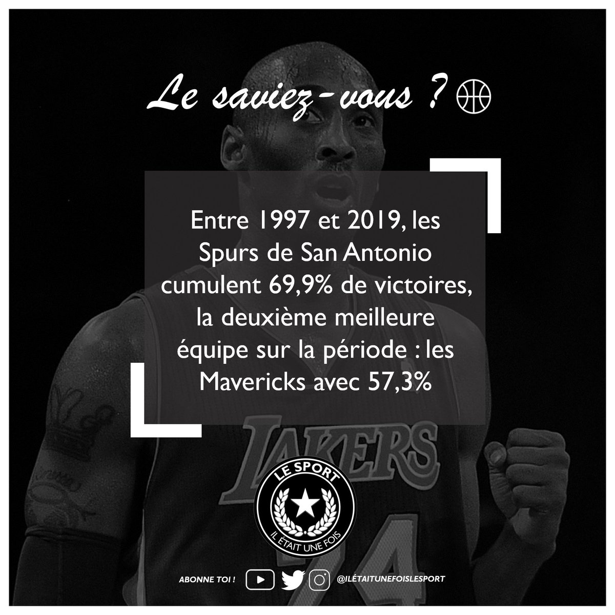 Le saviez-vous ? Entre 1997 et 2019, les Spurs de San Antonio cumulent 69,9% de victoires, la deuxième meilleure équipe sur la période : les Mavericks avec 57,3%
#NBA