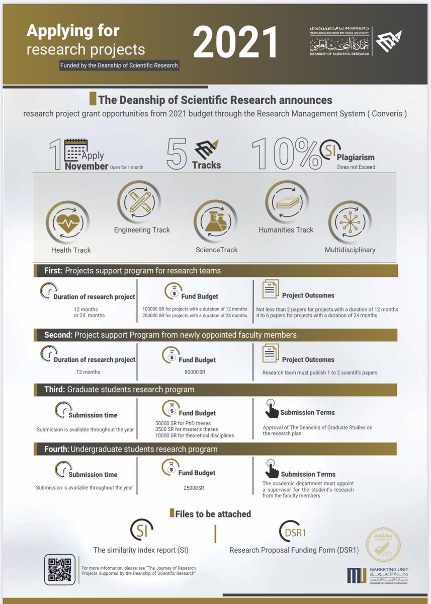 iau_dsr's tweet photo. The #Deanship_of_Scientific_Research announces research project grant opportunities from 2021 budget through the Research Management System #Converis https://t.co/d3S7BQQYkS