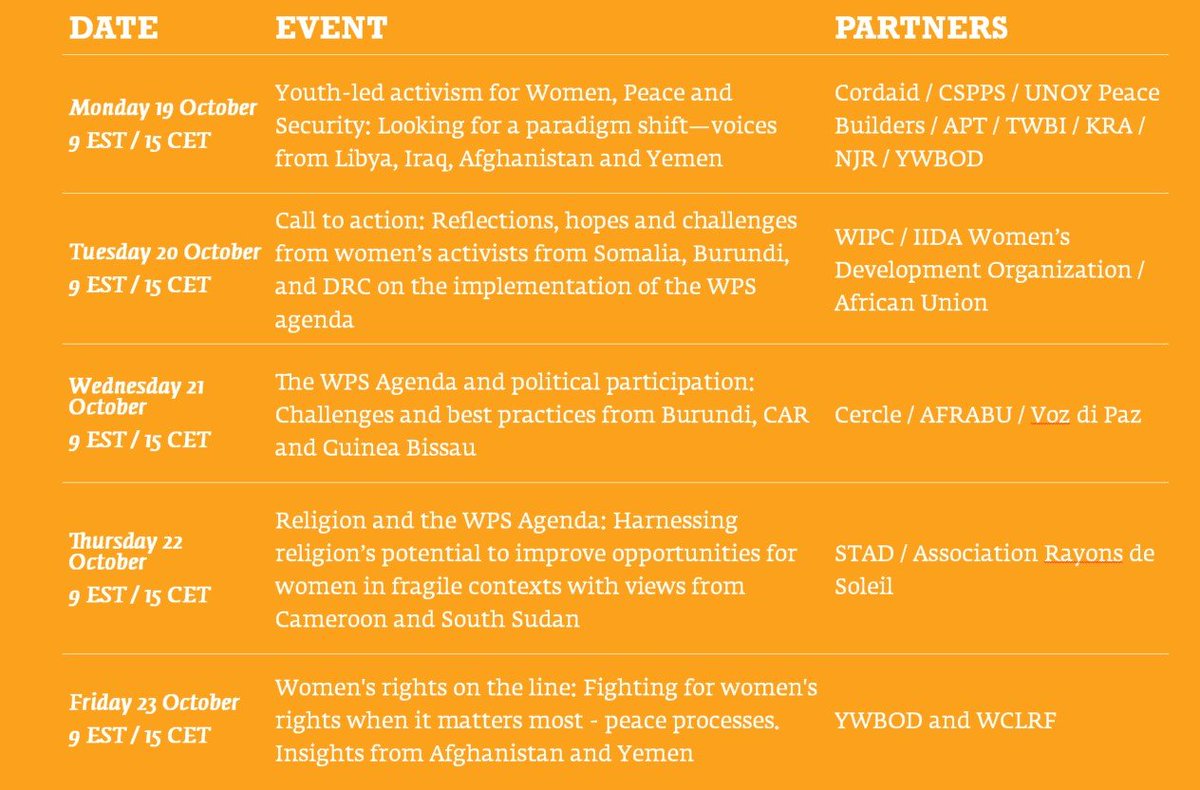 How can #UNSC2250 strengthen the #Women, #Peace &amp; #Security agenda? #KeyVoicesWPS - webinar series on shaping the #WPSin2020 Agenda. 

Join us &amp; key activists working on #WPS from #Afghanistan #Yemen #CAR #DRC #Libya #Burundi #Guineabissau

Register here: bit.ly/3j5N48t