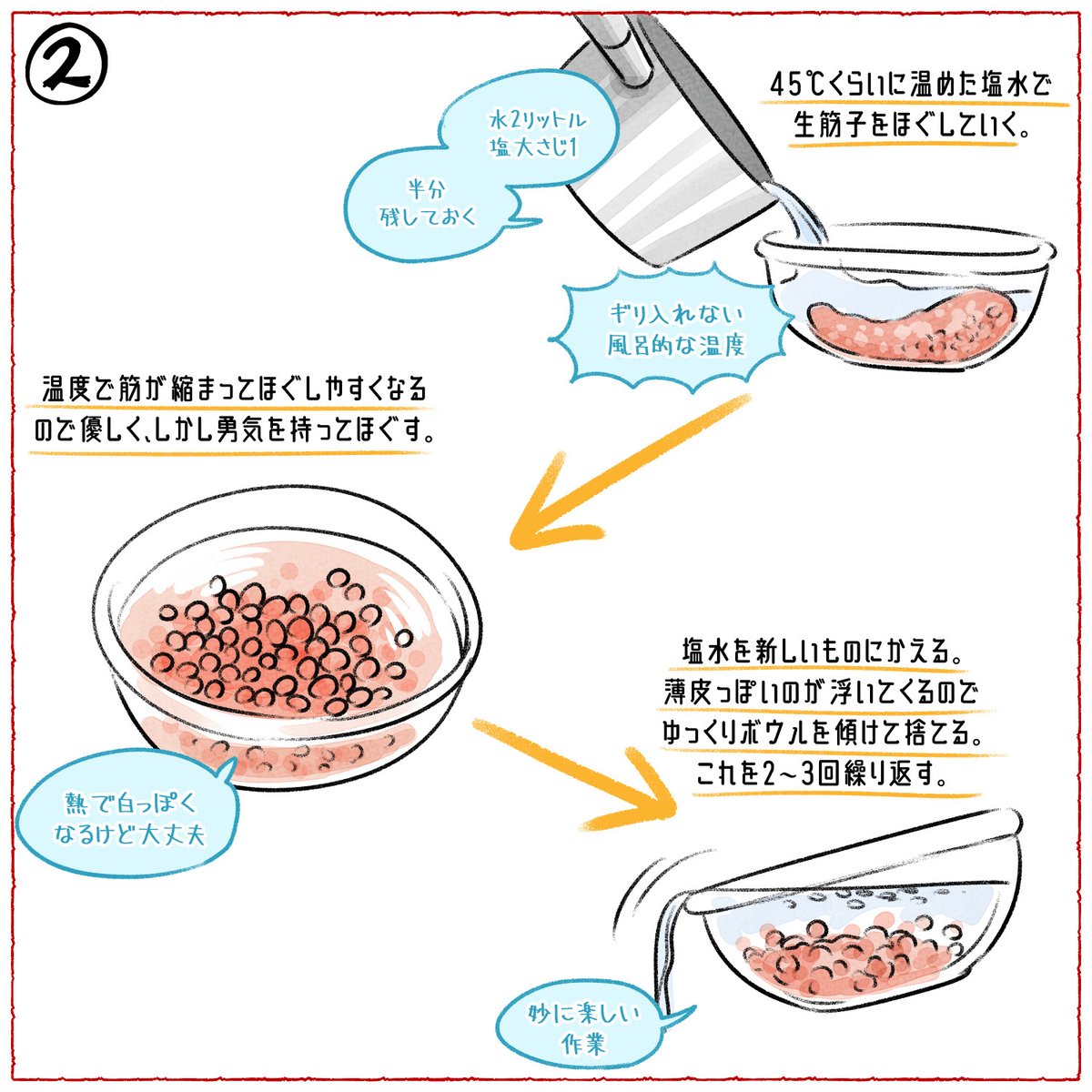 軽率にいくら食べ放題ができるレシピです
どうぞ 