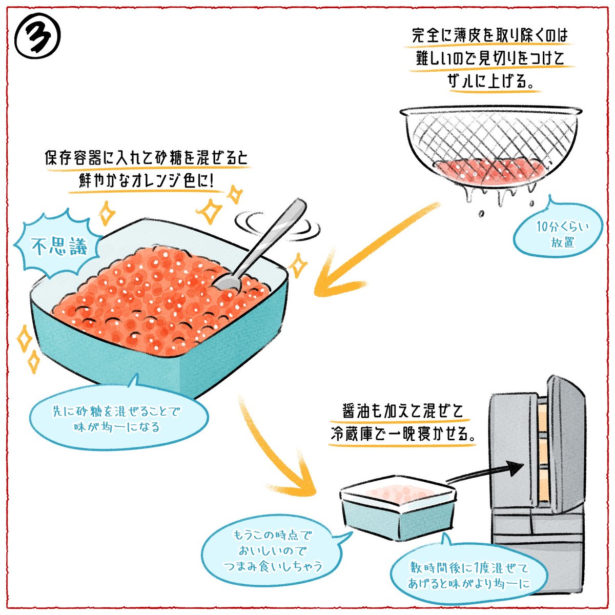 軽率にいくら食べ放題ができるレシピです
どうぞ 