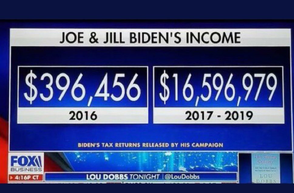 Forget Trump’s tax returns...I know why he’s rich. 

I want to see Biden’s tax returns so I can figure out how much money he made abusing his position of power while screwing our country over.