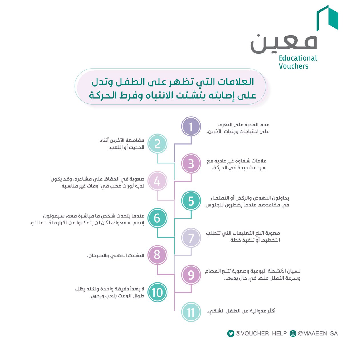 مشروع مَعين للقسائم التعليمية tweet media