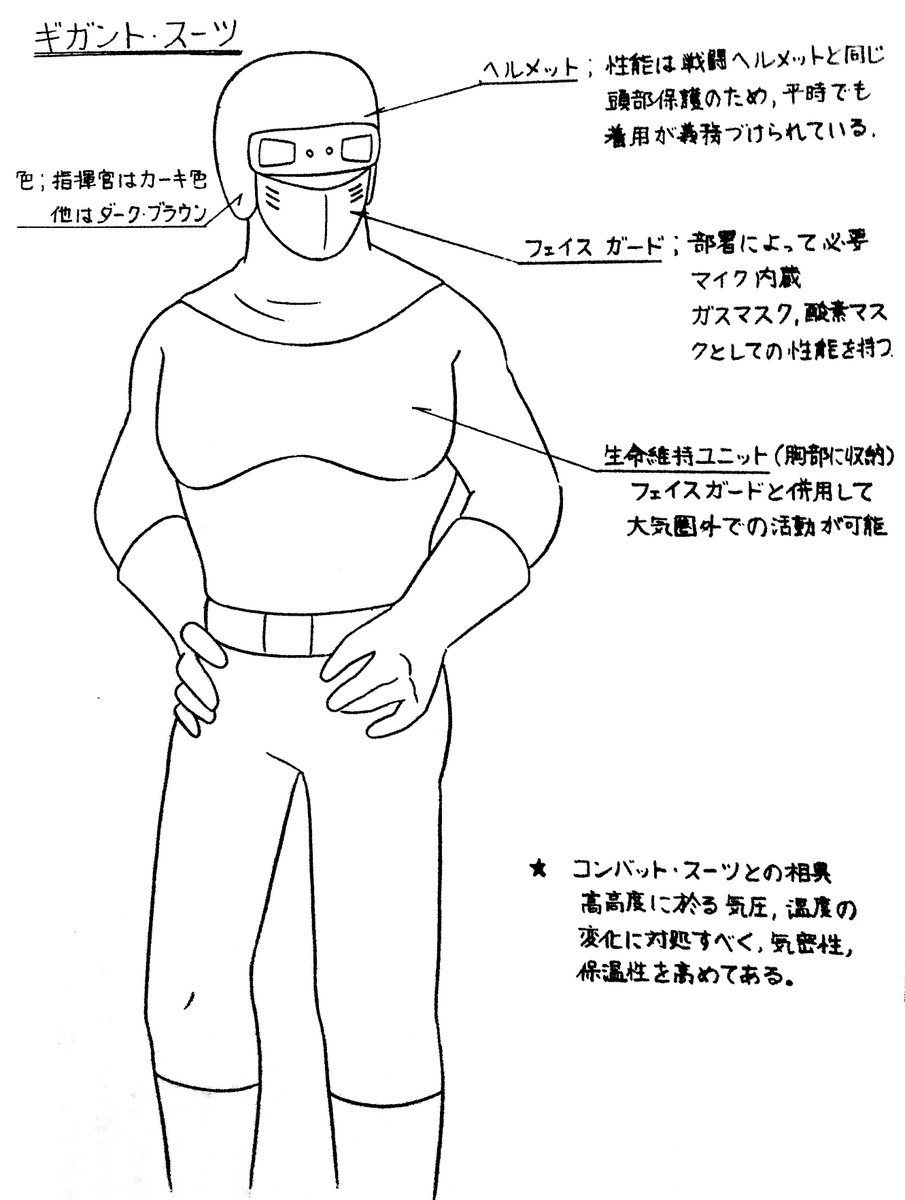 【#ギガント スーツ】通信機内蔵ヘルメットはレプカのみカーキ色、他の局員はダークブラウン。マスクはガスマスク兼酸素マスク。アメフト選手用プロテクターのような分厚い胸部は、何と大気圏外活動用の生命維持ユニット──という設定。
#未来少年コナン 