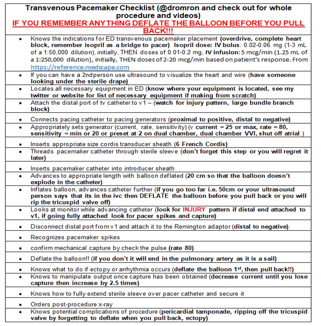 dromron's tweet photo. #FOAMed #MedEd Newest Transvenous Pacemaker Insertion Checklist version 4.0. Please go to https://t.co/z0TbFLqT4z for my blog for the whole course.
**new to this checklist. I moved turning on the pacemaker to the beginning before your sterile https://t.co/G2PsPNEOv3