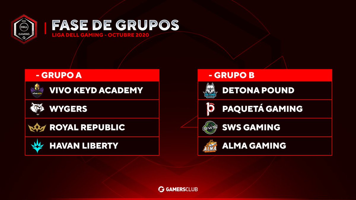GamersClubCSes's tweet photo. #LigaDellGaming | @GamersClubCS 

¡GRUPOS CONFIRMADOS! 

👉GRUPO A:

🟣@VivoKeyd Academy
⚪️@WygersARG 
🟡@RoyalRepublicgg 
🔵@havanliberty 

👉GRUPO B:

🔵@DETONAgOficial Pound
🔴@paquetagaming 
🟢@sws_gaming 
🟠@Alma_Gaming https://t.co/XbS8fjaHbZ