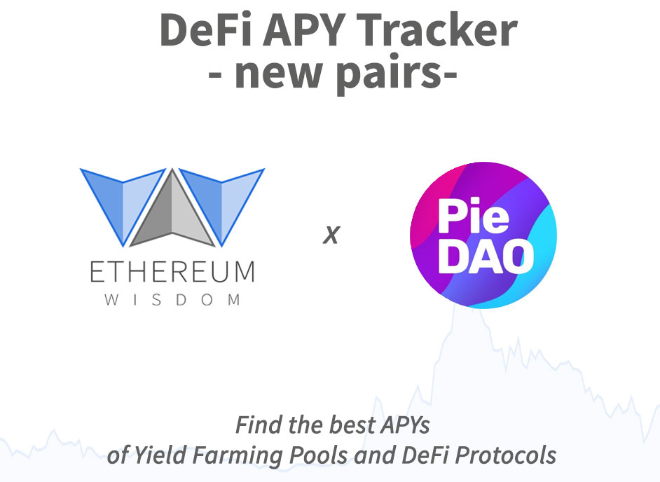 . <a href="/PieDAO_DeFi/">PieDAO_DeFi</a>, tokenized ETFs governed by a DAO, has been listed on our DeFi APY tracker! 

👉 $DOUGH - $wETH
👉 $DEFI+S - $wETH

🥧defi.ethereumwisdom.com 🥧