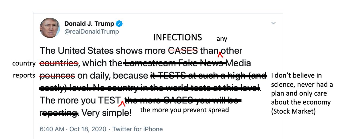 EricTopol's tweet photo. Fixed this one for you, @realDonaldTrump https://t.co/toTrluWw9E