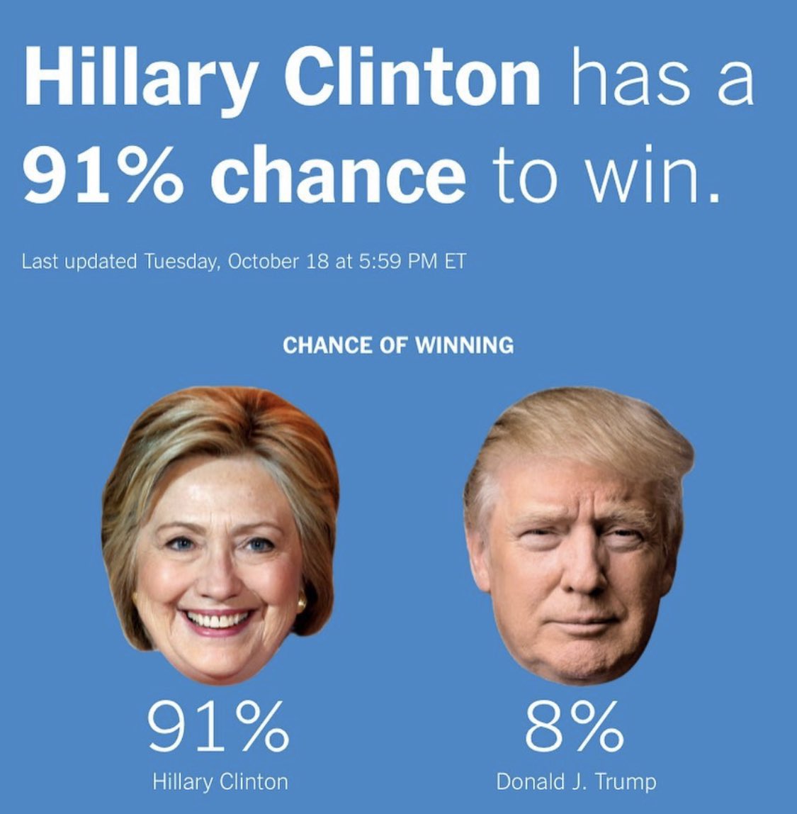 AlexMohajer's tweet photo. October 18, 2016.

Keep going. Don’t get complacent. Vote early. Make it an outcome they can’t deny. https://t.co/dX5uc2BOmN