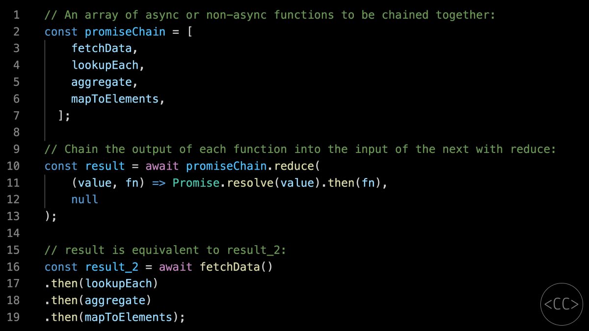 compact_code's tweet image. Javascript: Use the built-in reduce function to process a promise chain.