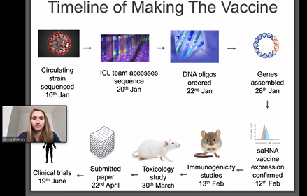 How do you make an RNA vaccine against SARS-CoV-2? 

👉Pop into our conference and hear the first-hand story behind the vaccine from Dr <a href="/AnnaBlakney/">Anna Blakney</a>!