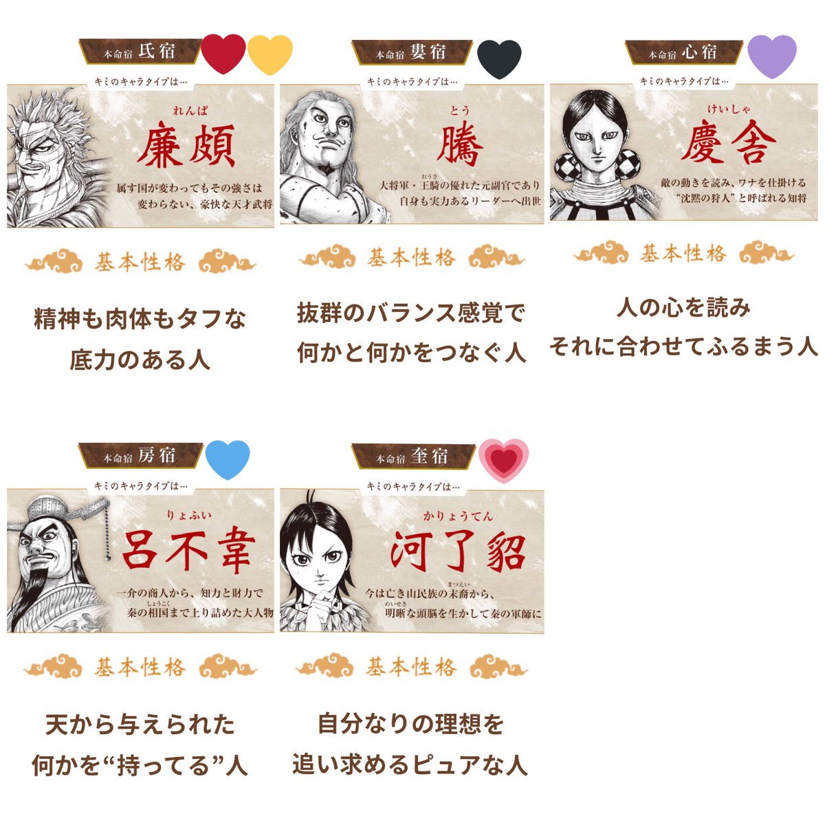 キングダム占い キングダム占い