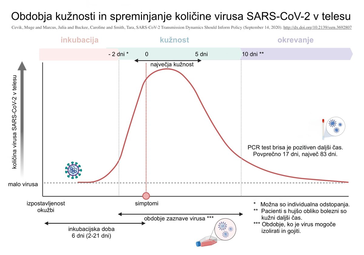 Sašo Dolenc tweet media