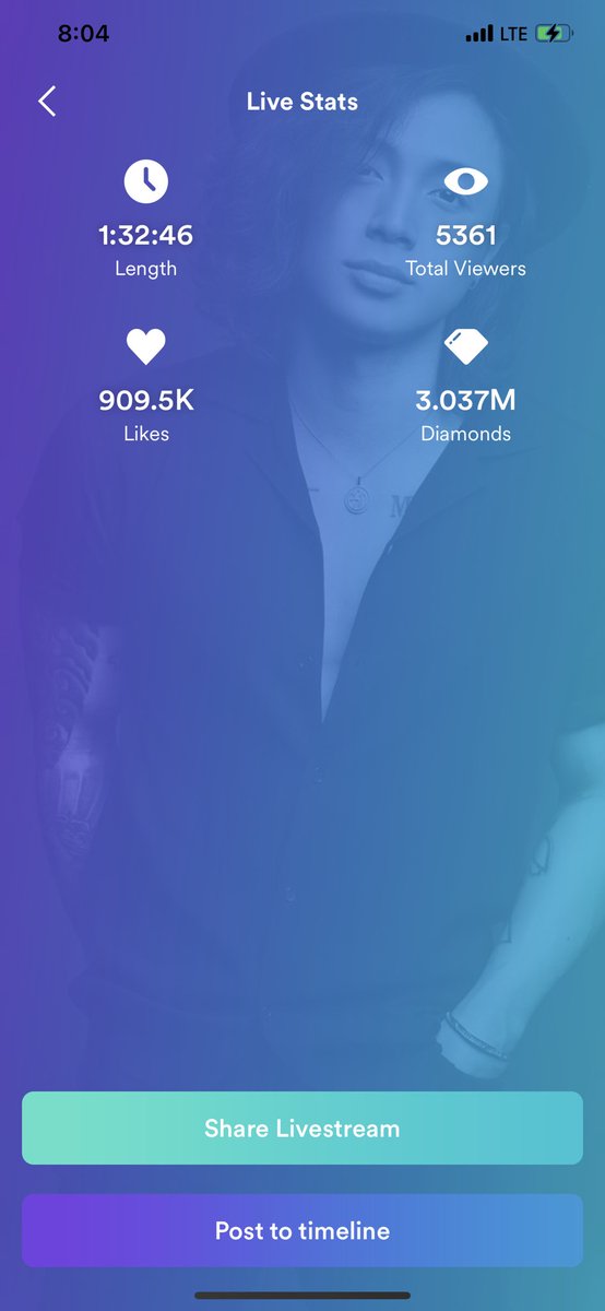 DJ LOONYO tweet media