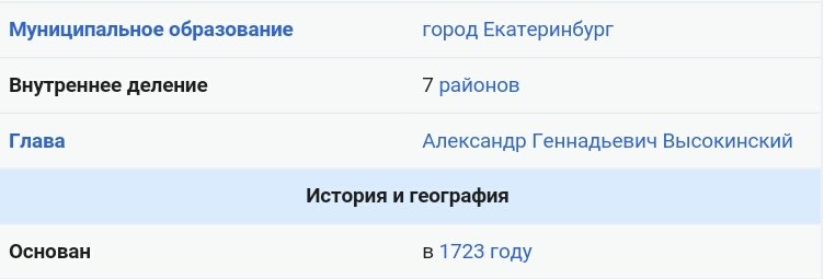 great_knee's tweet photo. Сегодня, я отредактировал Википедию, чтобы не проиграть спор человеку, который меня бесит: https://t.co/fAsGYIaIWj
