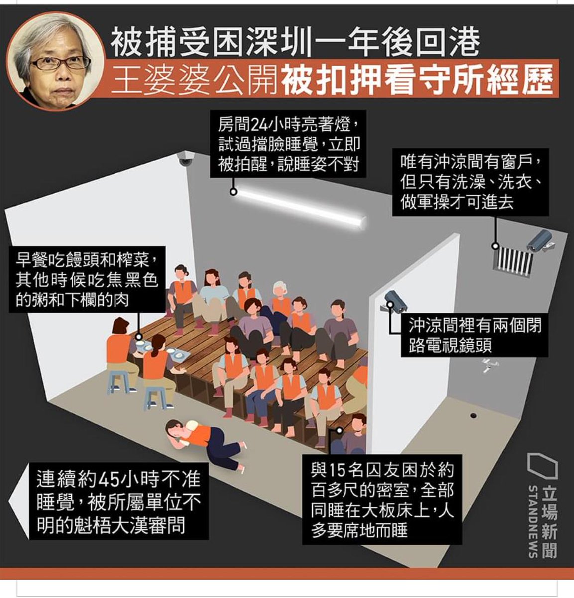 王婆婆的遭遇 https://t.co/ckT9l8VKaj