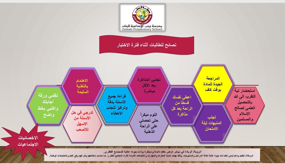 schoolzainab's tweet photo. عزيزتي الطالبة اليك نصائح يجب عليك اتباعها خلال فترة الاختبارات. https://t.co/kaQ76EQcVd