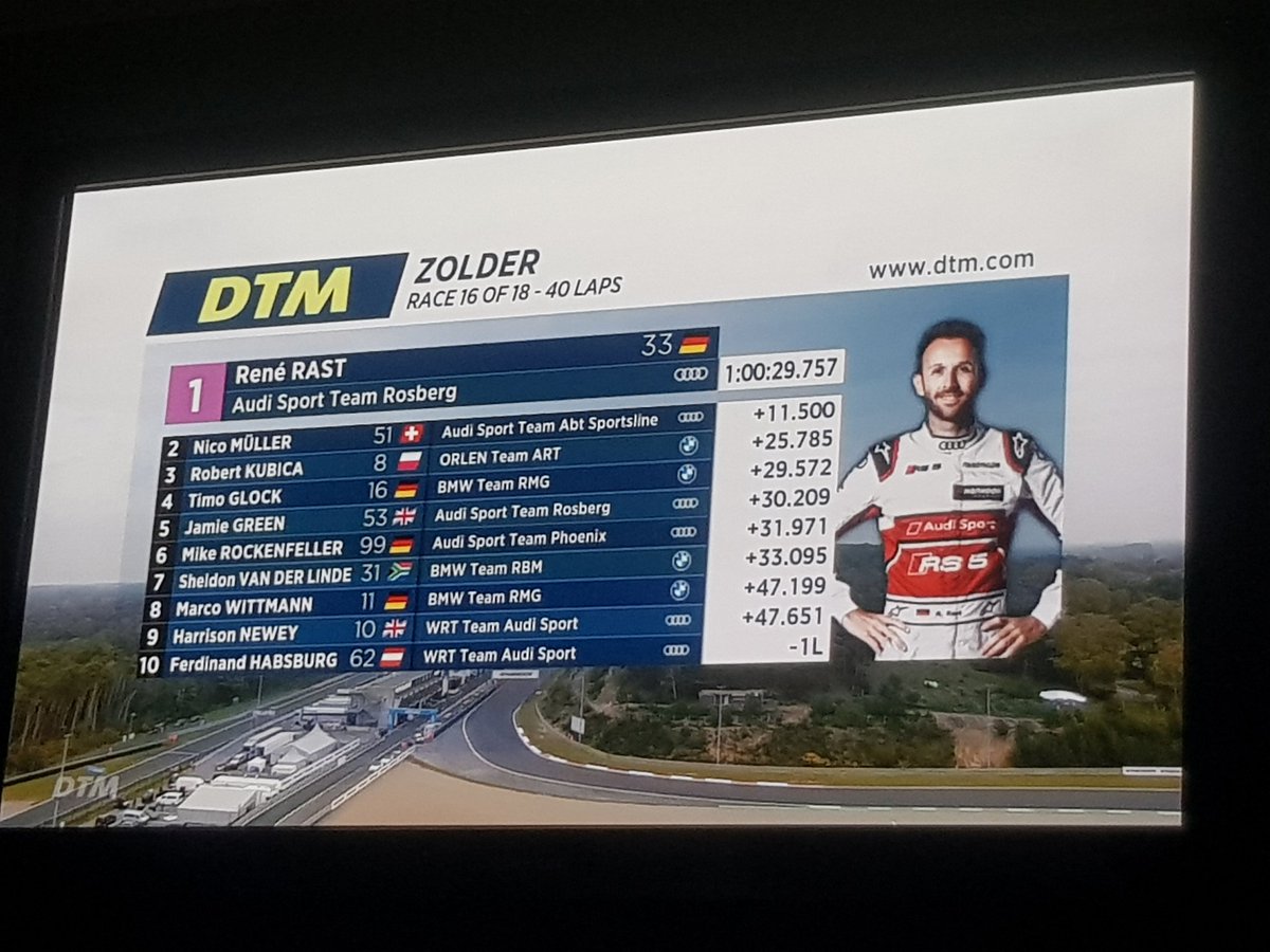 pocberlin's tweet photo. Brawo @RobertKubicaOff 🇵🇱💪😎

#dtm #bmw #orlen #orlenteam #orlenart #polska https://t.co/Gmnr4SYNdq