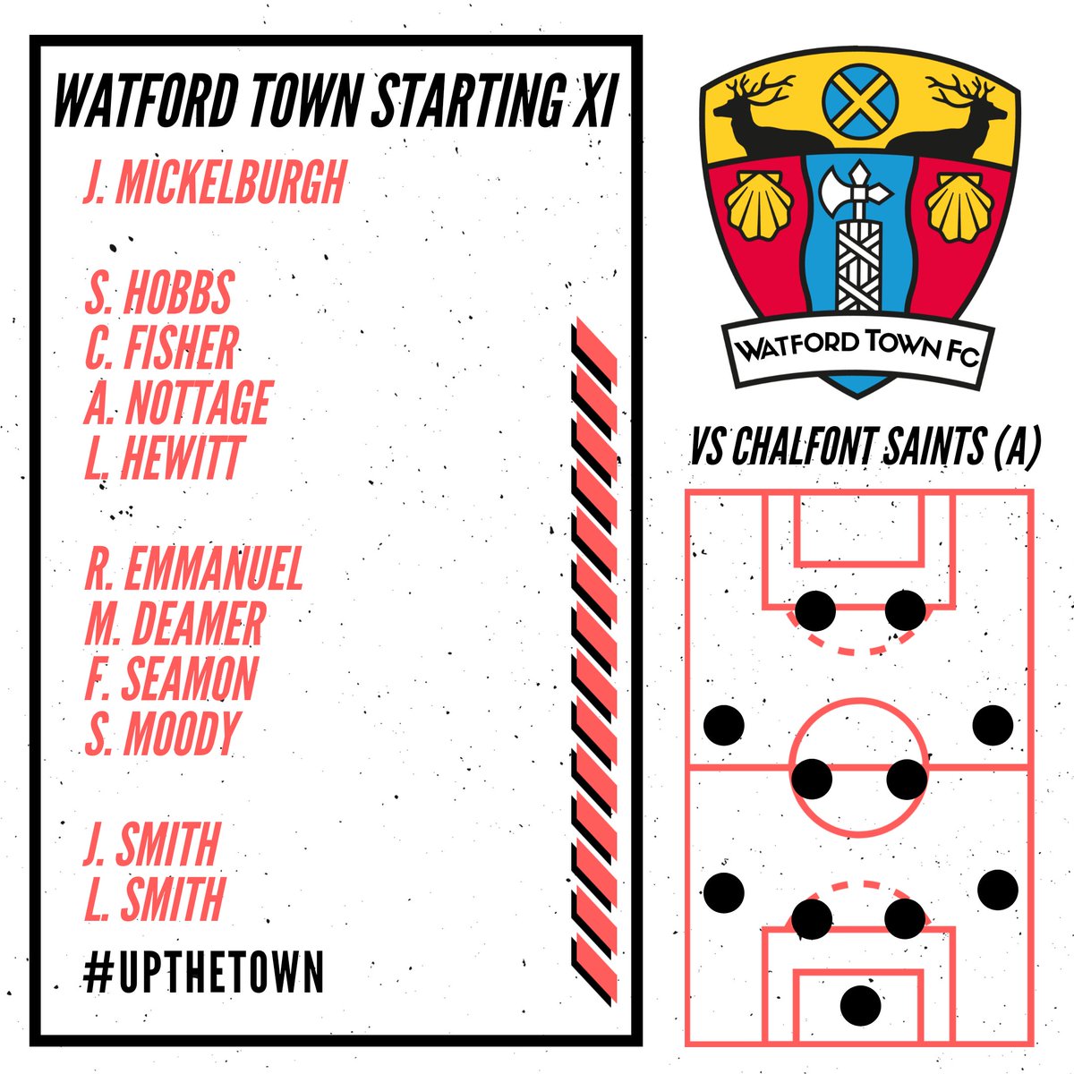 Top of the table clash today with both sides winning every game so far in the league, until today where the boys travelled to Chalfont and came away with all 3 points making us 5 wins out of 5! 

We remain top of the league 💪

#UPTHETOWN #UTT 🖤🤍🔝