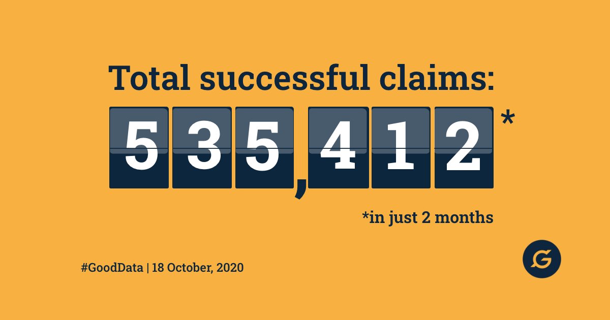 gooddollarorg's tweet photo. We officially passed the 500k mark in just two months, with all kudos to you ๐ It's claim time! https://t.co/HCZb7TZvhQ