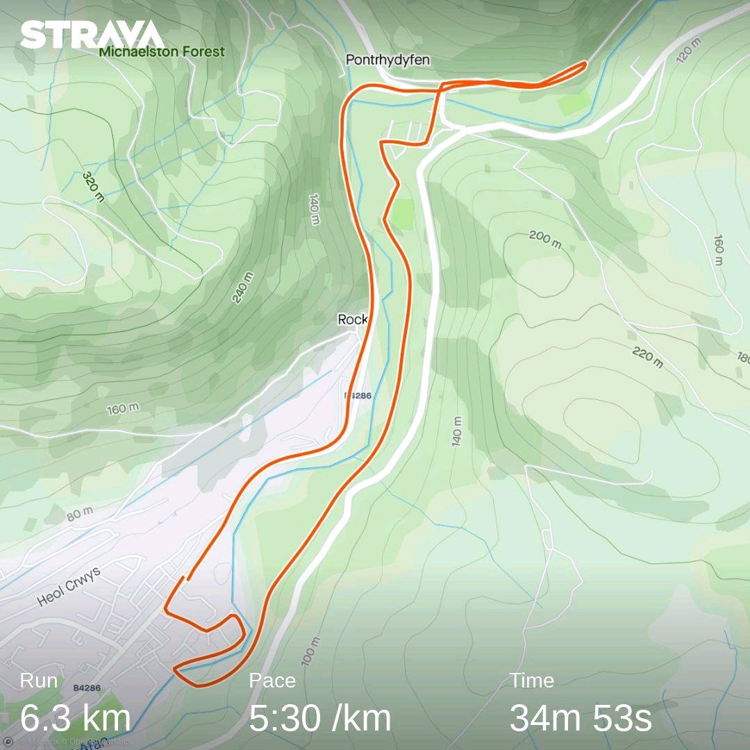 1st run since July 31 minutes for 5 k 4th run down to 27.30  happy with that 😃