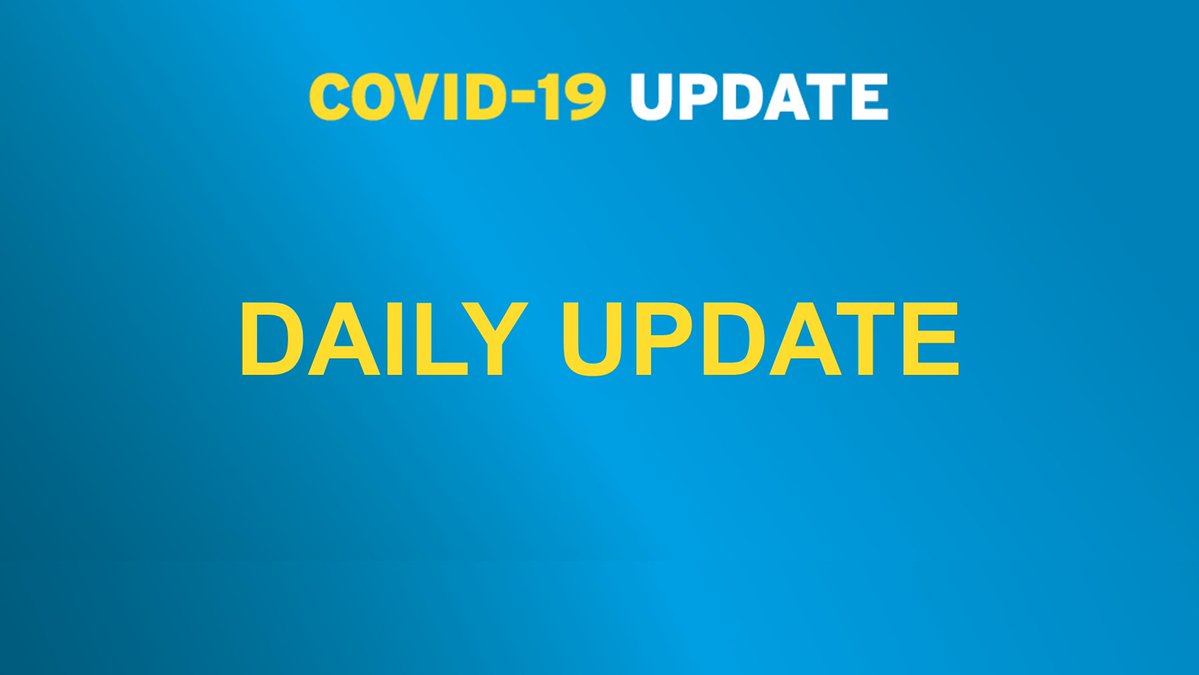 healthdpt's tweet image. The Department of Health #COVID19 dashboard has been updated with latest data

1,012 individuals have tested positive for COVID-19 in the past 24 hours. Sadly, 5 deaths have been reported within this period.

bit.ly/DoHDashboard