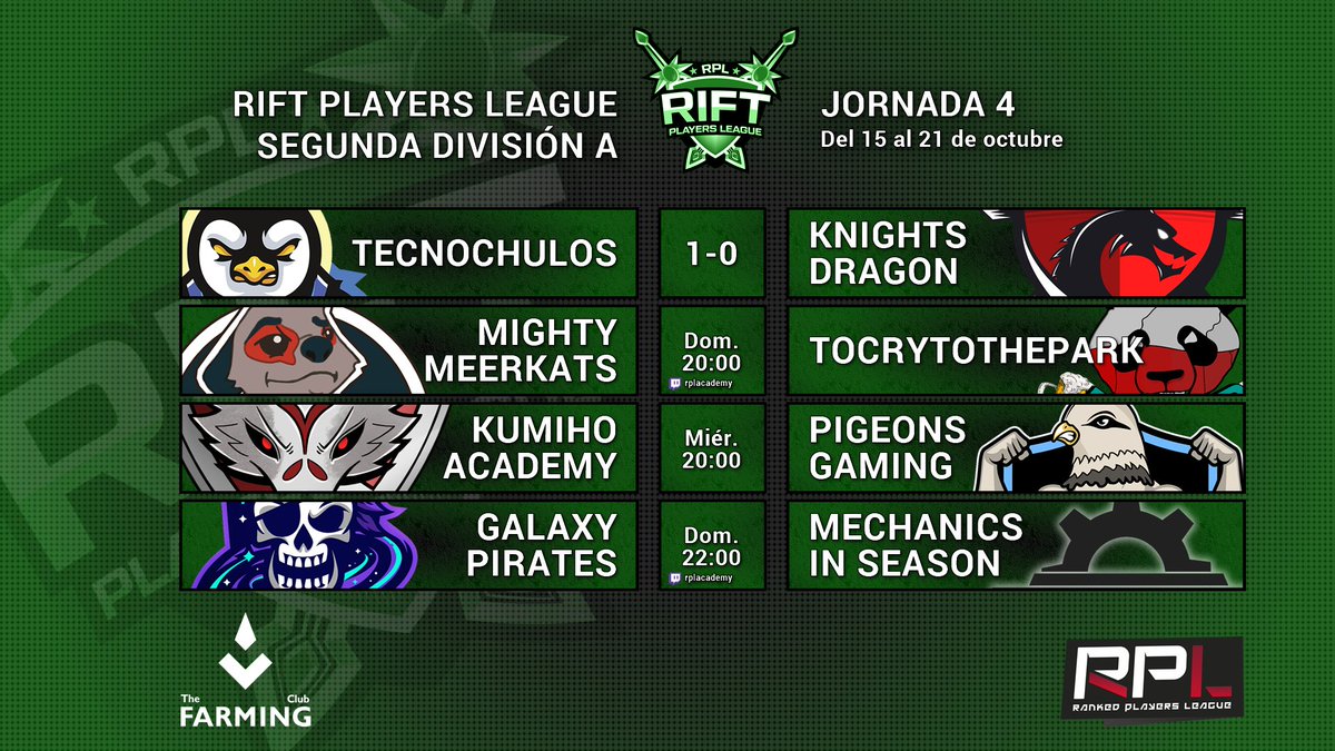 RankedPlayers's tweet photo. ¡Nada como un domingo de #RiftSegunda! Desde hoy se vienen unos partidazos en una jornada donde los puestos de ascenso cada vez se definen más:

⚔️ @MightyMeerkats vs. @ToCryToThePark2 
⚔️ @KumihoEsports vs. @Pigeons_Gaming 
⚔️ @galaxy_pirates vs. @alvarofm85gmai1 https://t.co/02koHDXuZO