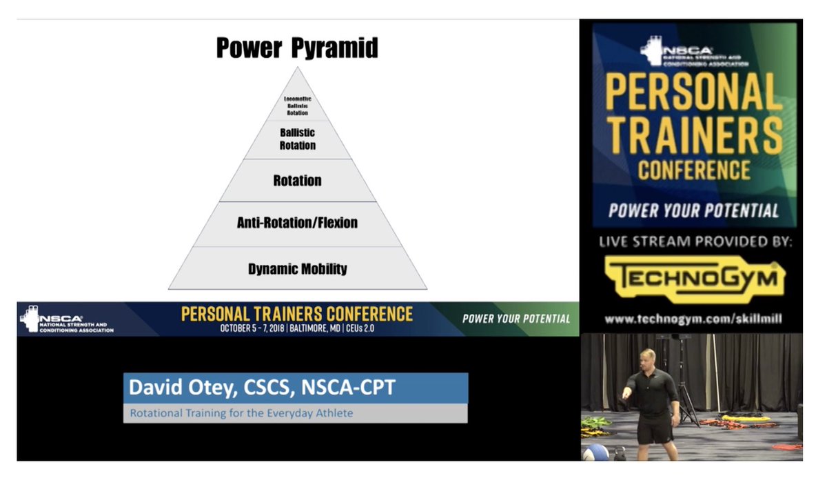 outperforme's tweet image. #SundayMorningWatch - This could be on one of the best NSCA informational sessions out there! For all of our continuing education NSCA partners out there, we highly recommend the David Otley session on Rotational Power for the Everyday Athlete #NSCA #PowerPyramid #DynamicMobility