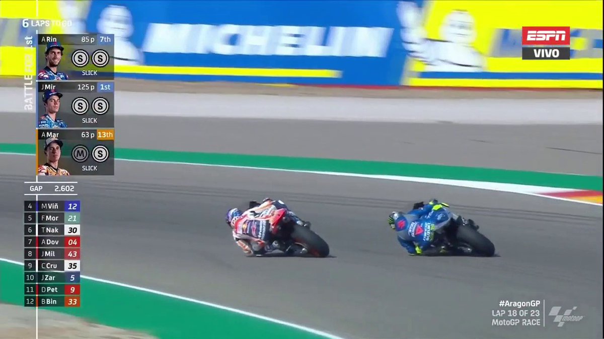 MotoGP_ESPN's tweet photo. #MotoGPxESPN Y Alex va y va y va. El menor de los Márquez está segundo y va por su primer triunfo en la categoría reina. Ahora debe superar a Rins. ¡Se viene un final épico en #ESPN y @ESPNPLAY! 😱😱 https://t.co/VVon7wHg4a