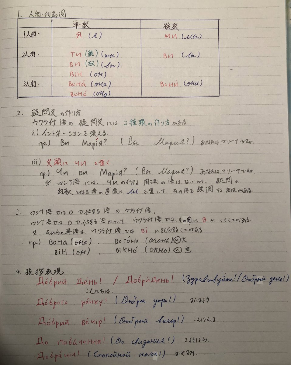 ウクライナ語 Hashtag V Twitter ウクライナ語 Hashtag V Twitter