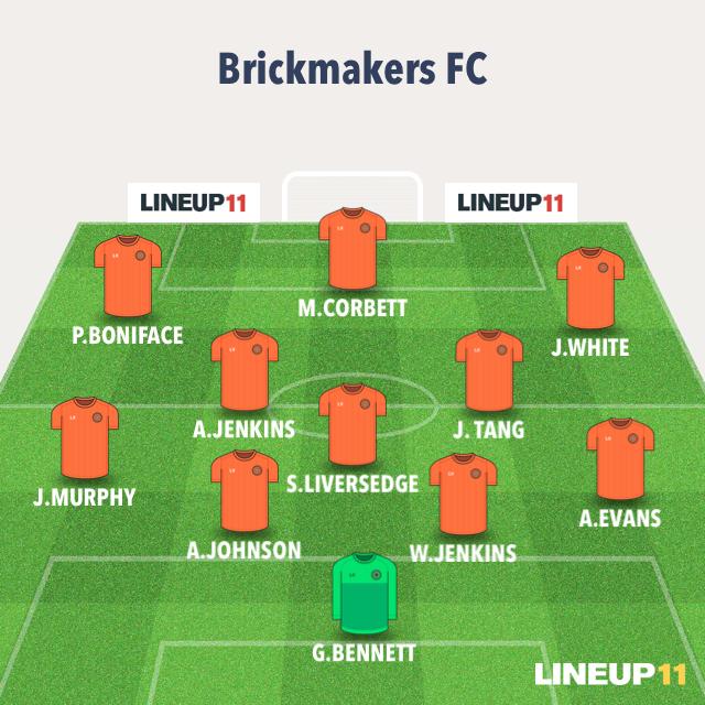 Brickmakers FC tweet media