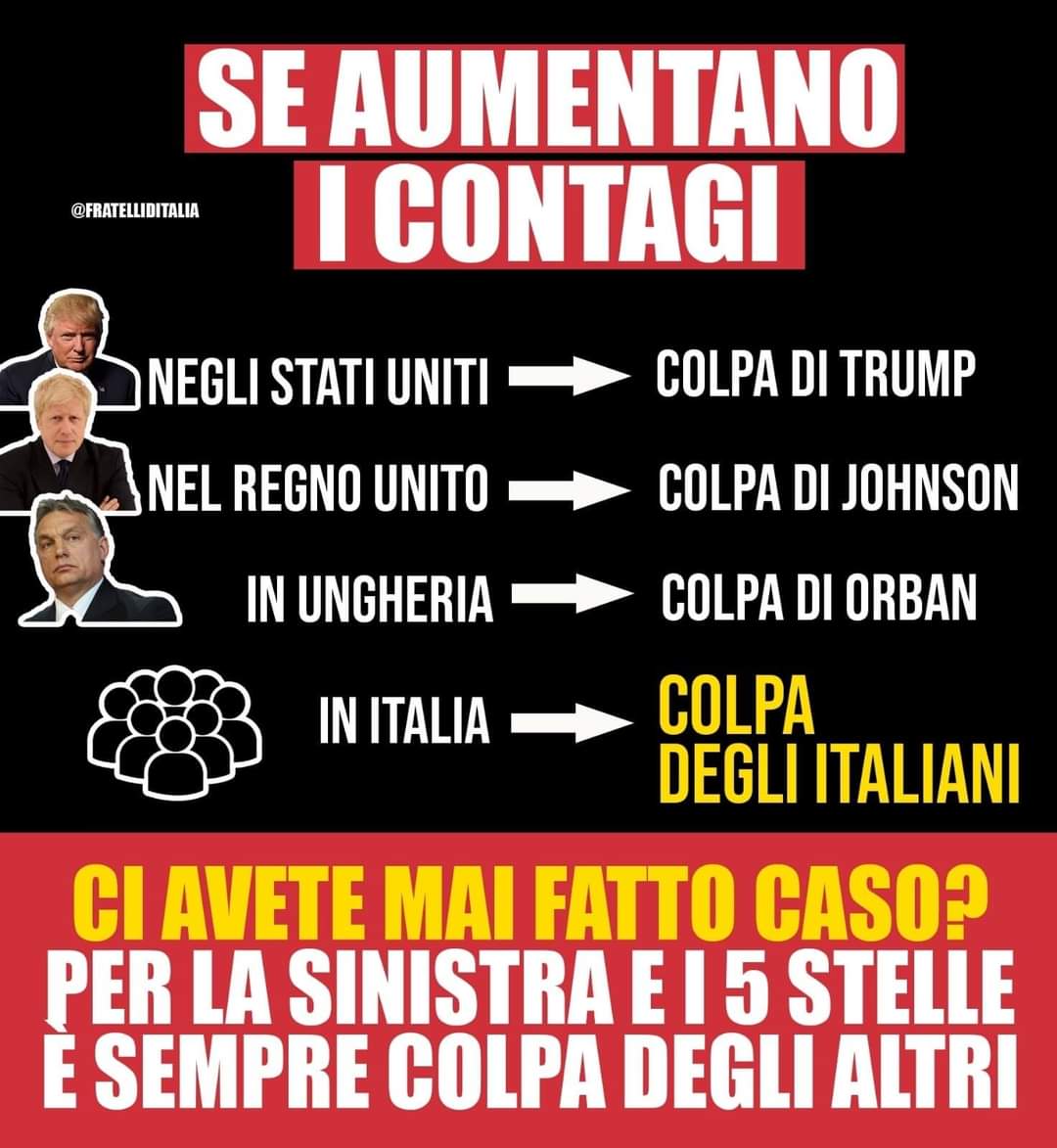 GiorgiaMeloni's tweet photo. La curiosa morale della sinistra e del M5S sul #COVID19... https://t.co/WSLBvMfhdy