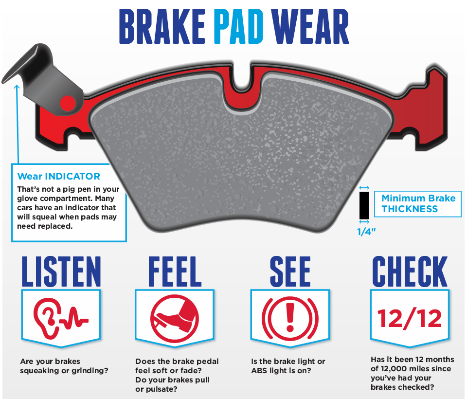 If you have any concerns about your brakes reach out to our service department >>>203-630-2926.